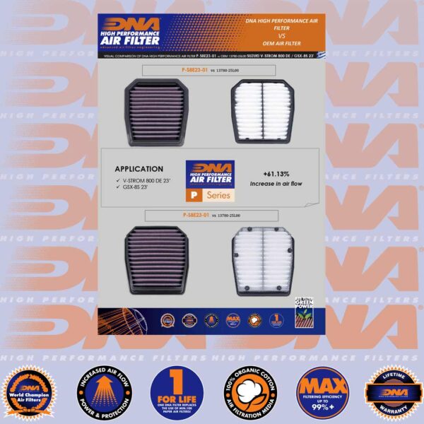 DNA AIR FILTER - DL 800 (V-STROM), GSX-8R & GSX-8S 23-25 - Image 4
