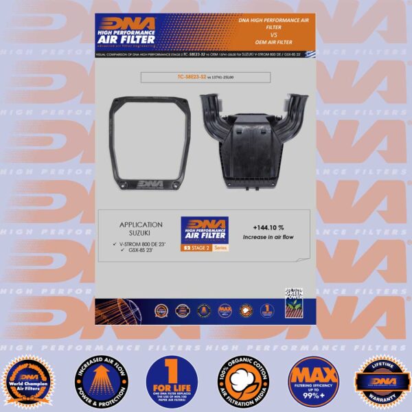 DNA AIR BOX COVER STAGE 2 - DL 800 (V-STROM), GSX-8R & GSX-8S 23-25 - Image 3